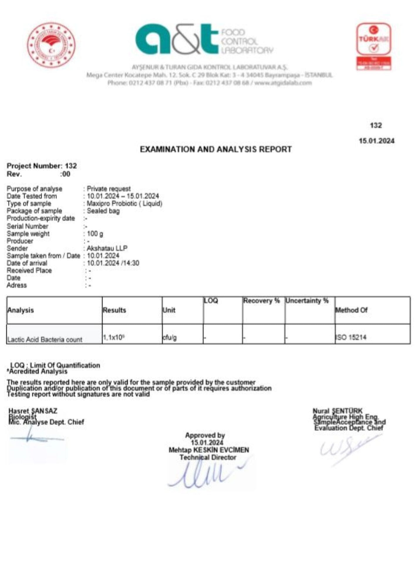 DOCUMENT 2 DOCUMENT